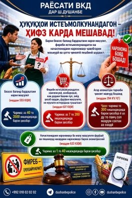 Барои худсарона ва беасос баланд бардоштани нархи маҳсулот, фиреби истеъмолкунандагон ва начаспонидани нархномаҳо ба молу маҳсулоти ба фурӯш баровардашуда ҷавобгарии маъмурӣ ва ҳатто ҷиноятӣ пешбинӣ гардидааст.